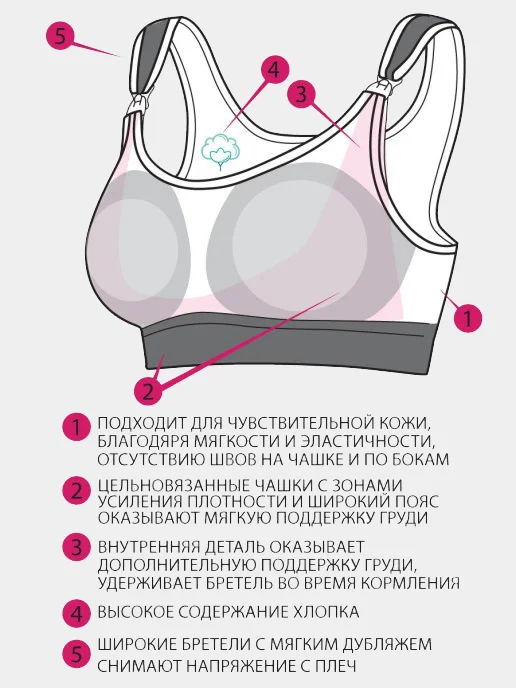 Серый бюстгалтер для беременных и кормящих ФЭСТ