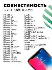 Кабель lightning для быстрой зарядки / кабель USB / кабель для зарядки iphone