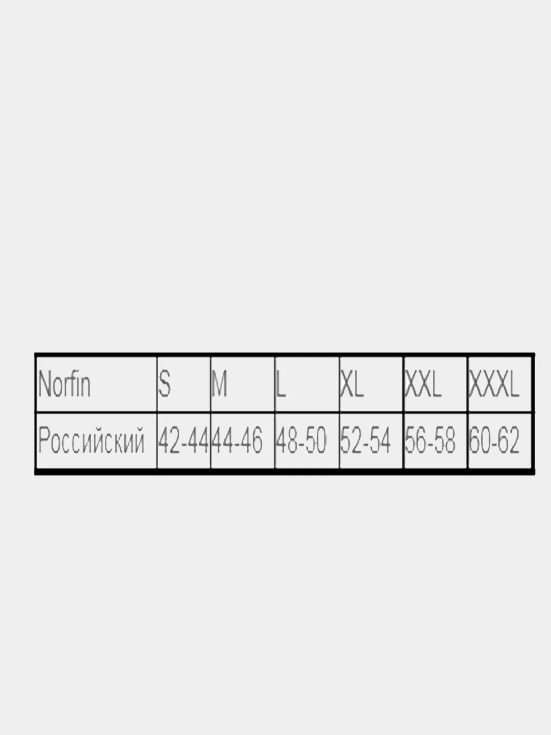 Термобелье мужское NORFIN Scandic Comfort