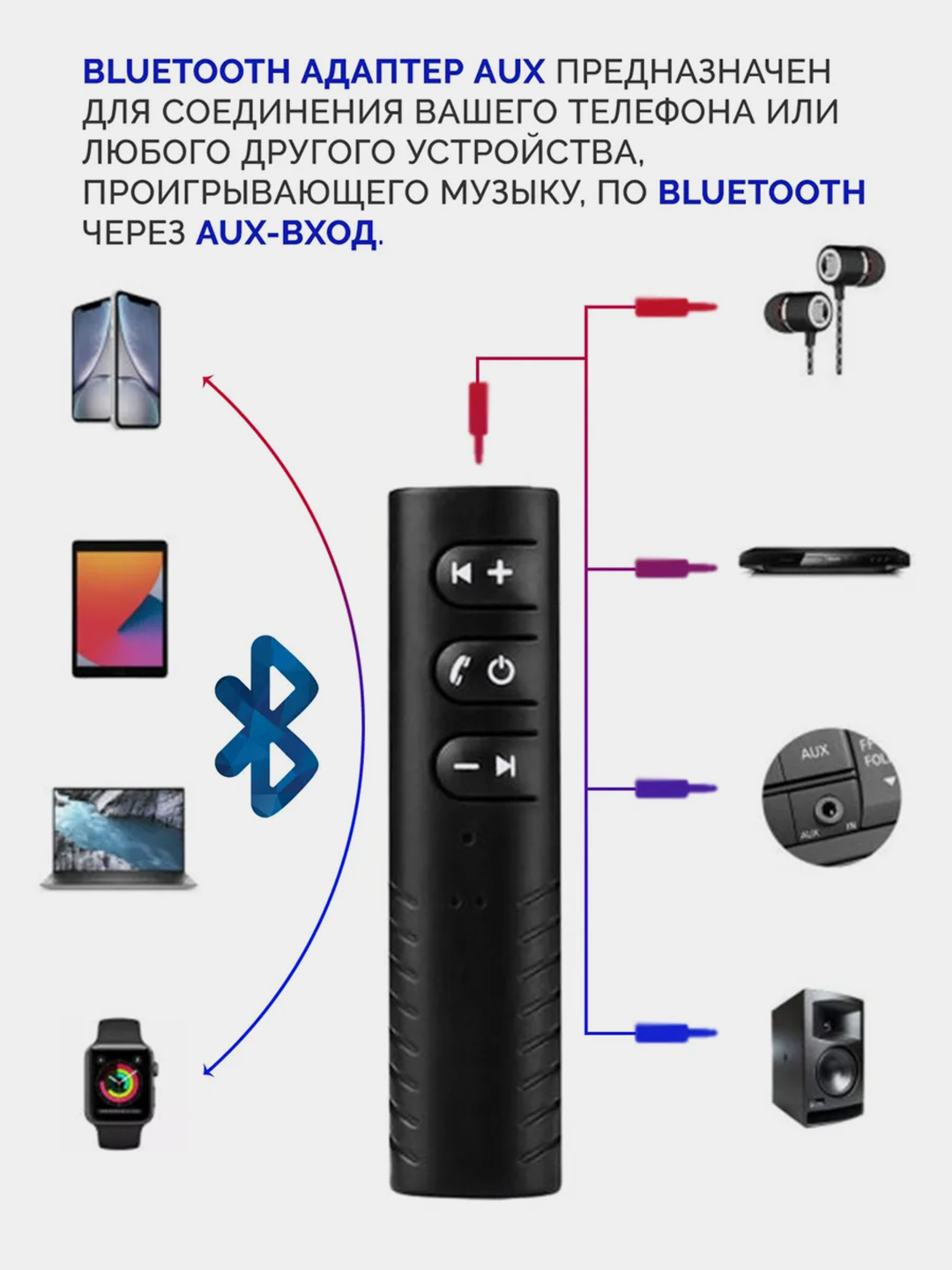 Портативный Bluetooth AUX приемник с микрофоном / Bluetooth ресивер-адаптер  AUX hands free купить по цене 189 ₽ в интернет-магазине Магнит Маркет