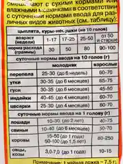 Мел кормовой 1 кг для животных