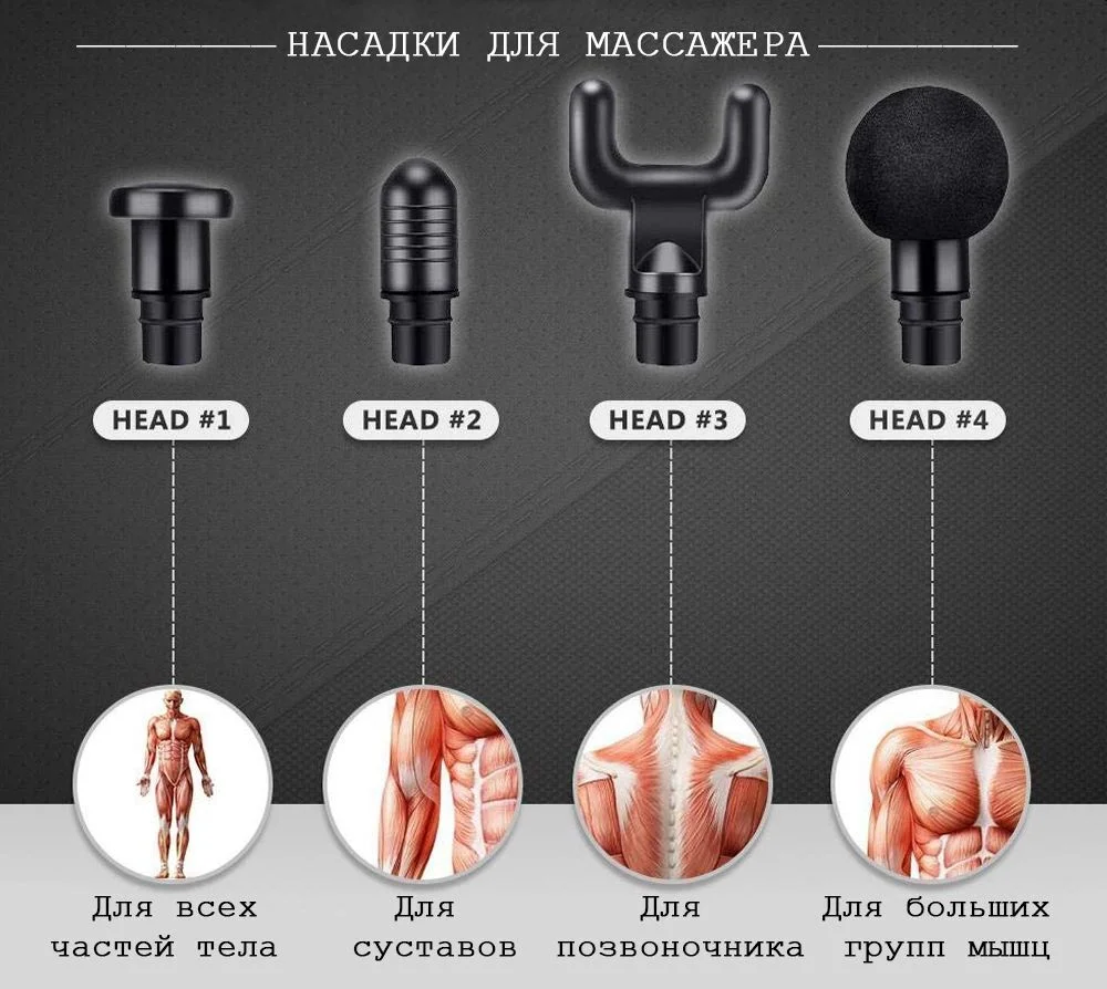 Перкуссионный массажер (массажный пистолет) для тела, с набором насадок Fascial Gun KH-320