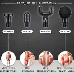 Перкуссионный массажер (массажный пистолет) для тела, с набором насадок Fascial Gun KH-320