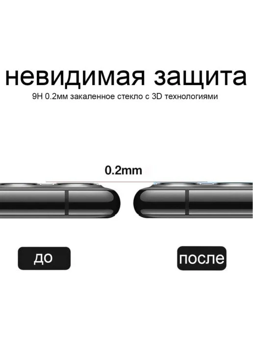 Защитная накладка на камеру iPhone 11, 12, 13, 14 Pro Max/Защита камеры/Стекло