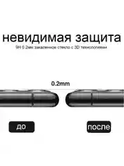 Защитная накладка на камеру iPhone 11, 12, 13, 14 Pro Max/Защита камеры/Стекло