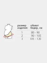 Бандаж для беременных послеродовой корсет дородовой Польза