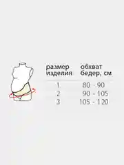 Бандаж для беременных послеродовой корсет дородовой Польза