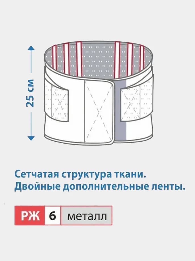 Белый ортопедический корсет бандаж для спины утягивающий Польза