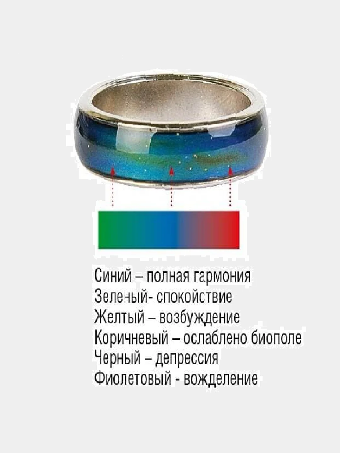 Кольцо меняет цвет значение. Кольцо меняет цвет значение