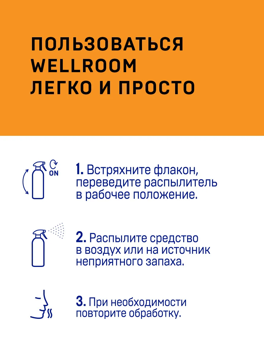 Универсальный освежитель воздуха с формулой нейтрализации запахов Wellroom мята, 500 мл