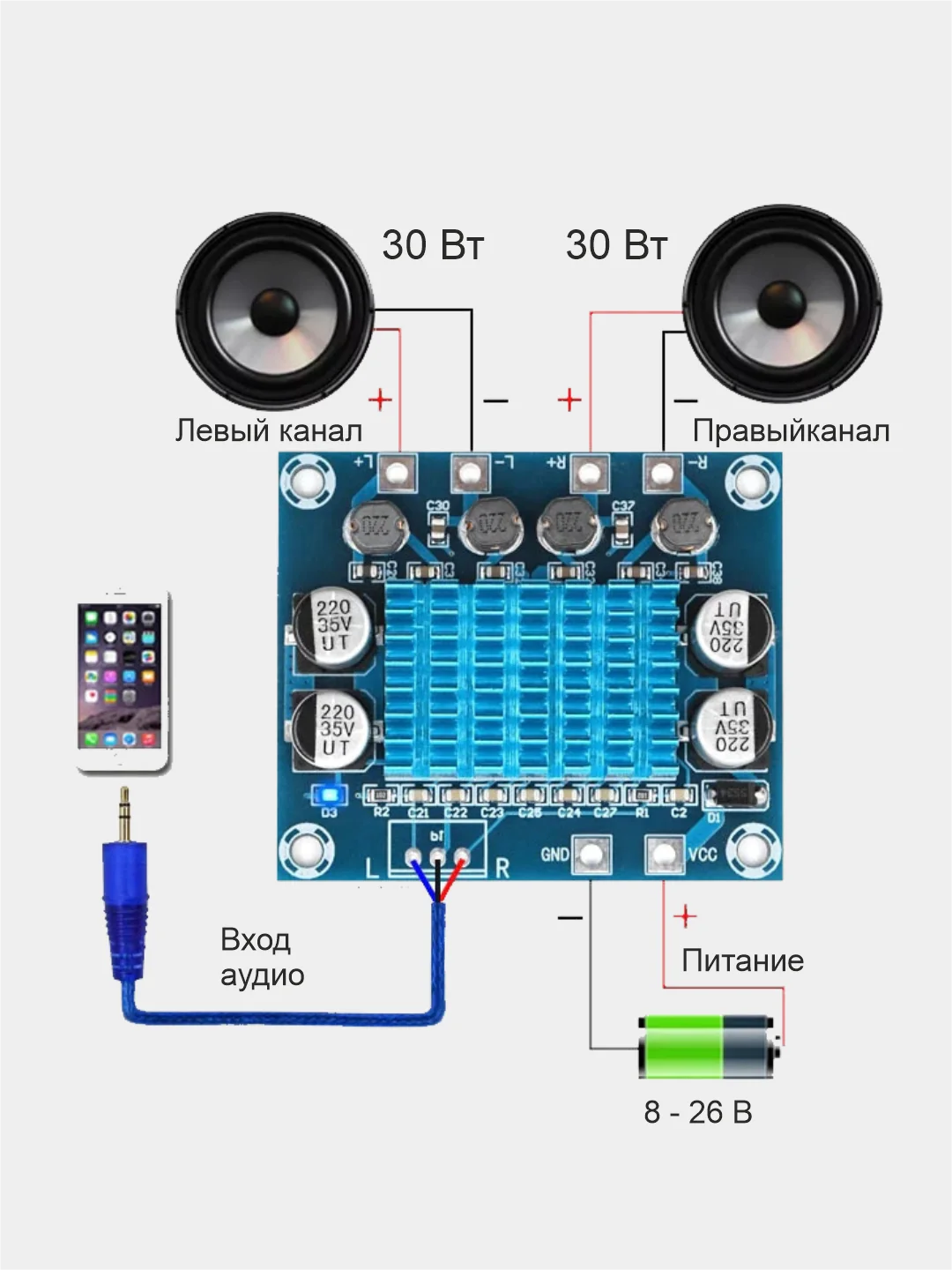 Аудио усилитель XH-A232 для Ардуино (Arduino)