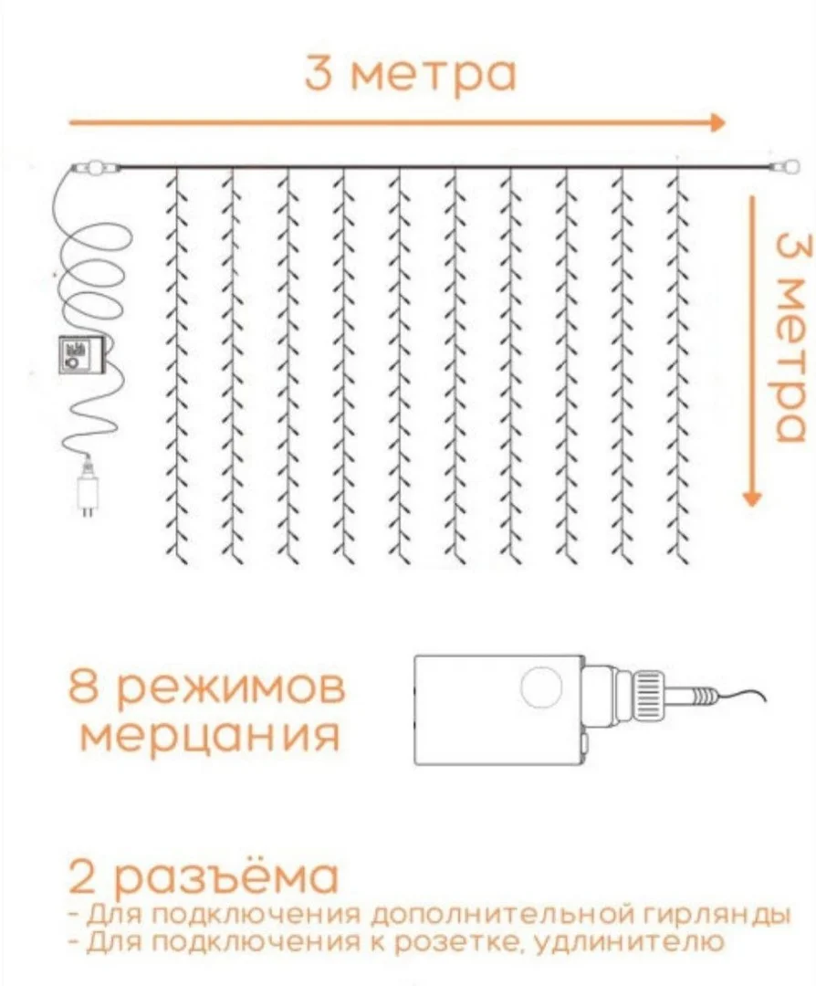 Гирлянда,штора,зананавес ,новогодняя светодиодная разноцветная