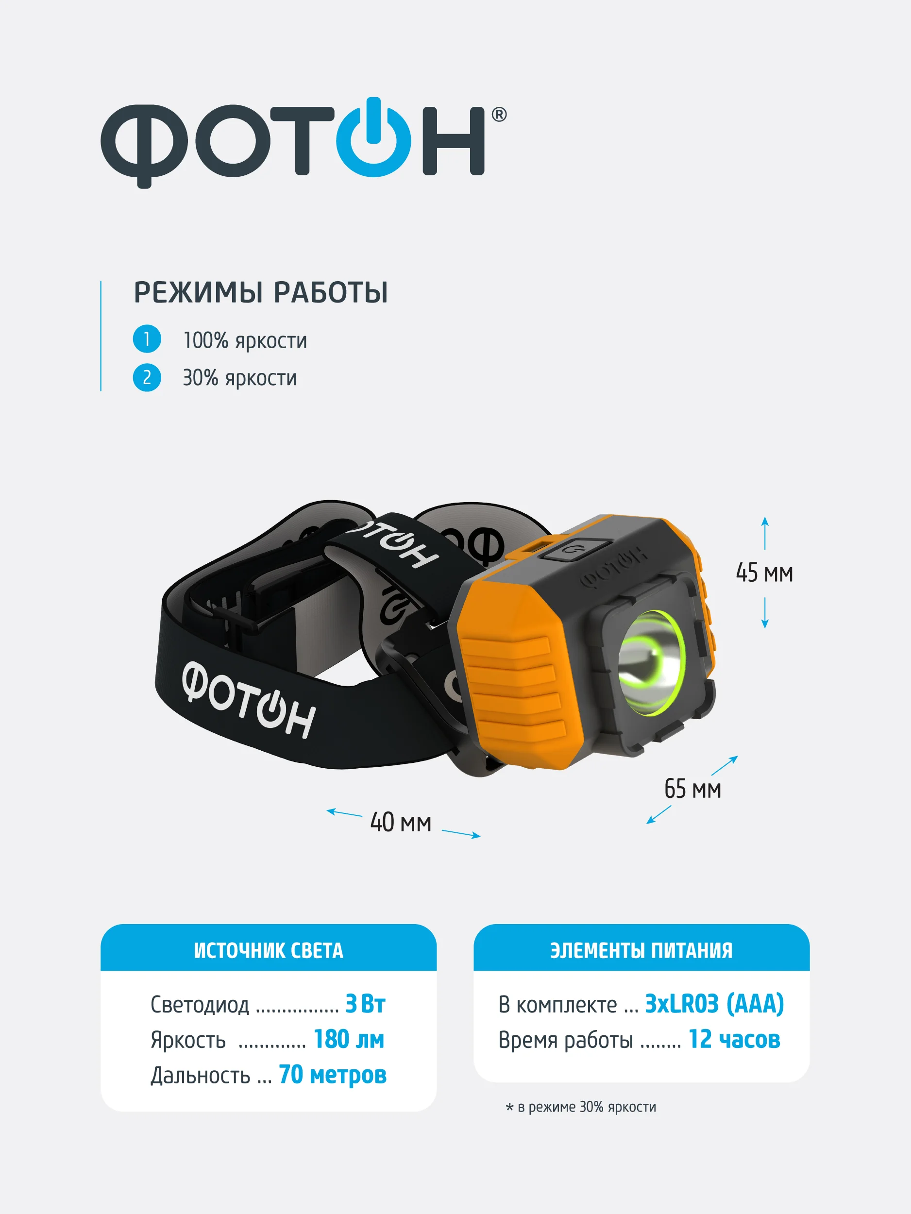 Фонарь ФОТОН RSH-700, налобный