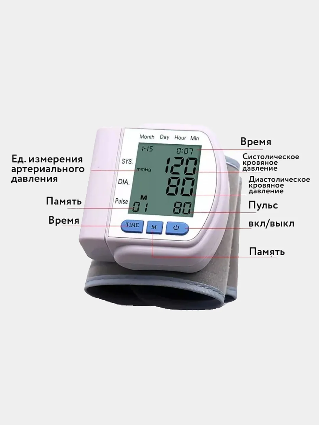 Тонометр электронный на запястье, автоматический тонометр