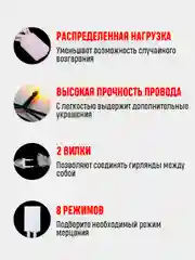 Гирлянда-штора новогодняя, теплый и холодный свет