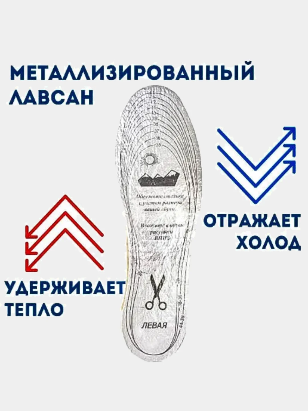 Стельки (зимние/из шерсти верблюда)