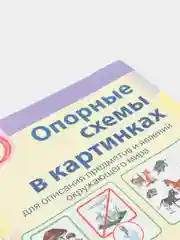Опорные схемы для составления описательного рассказа: мир растений, животных, человека, А3