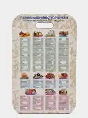 Доска разделочная "Таблица калорийности", 27х18 см, дерево, с ламинацией