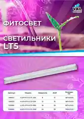 Фито лампа,  светильник для растений,фито свет  FITO 8W, 12W,18W,24W