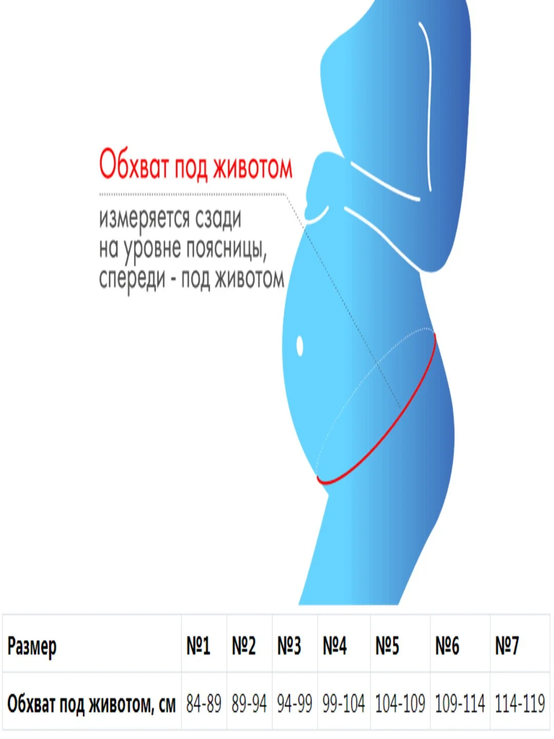 Бандаж дородовый