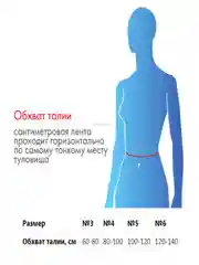 Бандаж послеоперационный