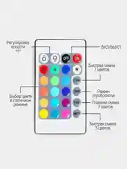 Светодиодная новогодняя лента с пультом, 5 метров, блок питания RGB и White белый цвет