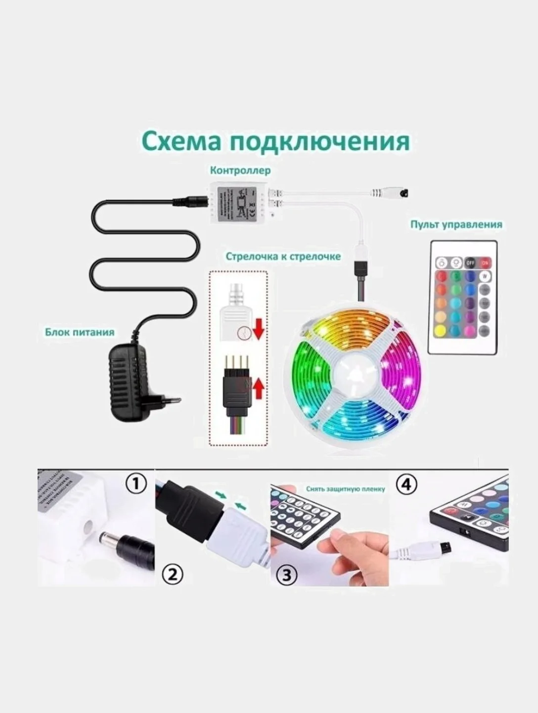Светодиодная новогодняя лента с пультом, 5 метров, блок питания RGB и White белый цвет