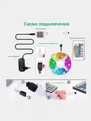 Светодиодная новогодняя лента с пультом, 5 метров, блок питания RGB и White белый цвет