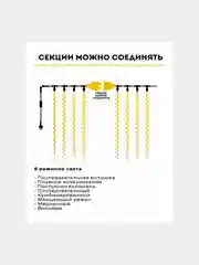 Светодиодная гирлянда - штора, разные свечения