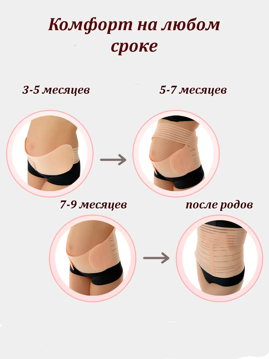 Бандаж для беременных 4 в 1, бандаж дородовой, послеродовой корсет, коррекция фигуры