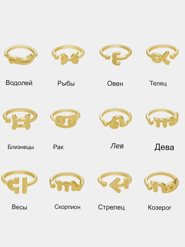 Кольцо знак зодика и открытка карточка с описанием, подарок на 8 марта