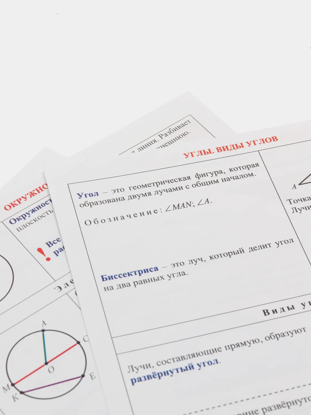 Геометрия. 5-6 классы: комплект из 4 карт для подготовки к контрольным работам, экзаменам