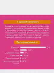Влажный корм Purina ONE для котят, с курицей и морковью, 26 штук по 75 г