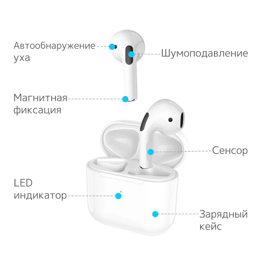 Беспроводные наушники AirPro 5 White