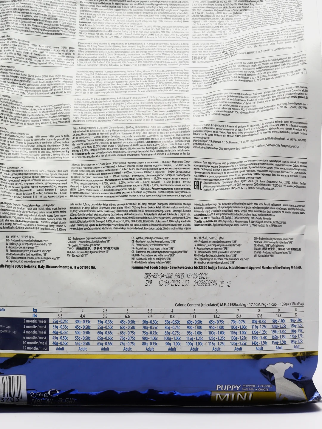 Сухой корм Farmina N&D Low Grain "Ягненок и черника", для щенков мелких пород, 2,5 кг