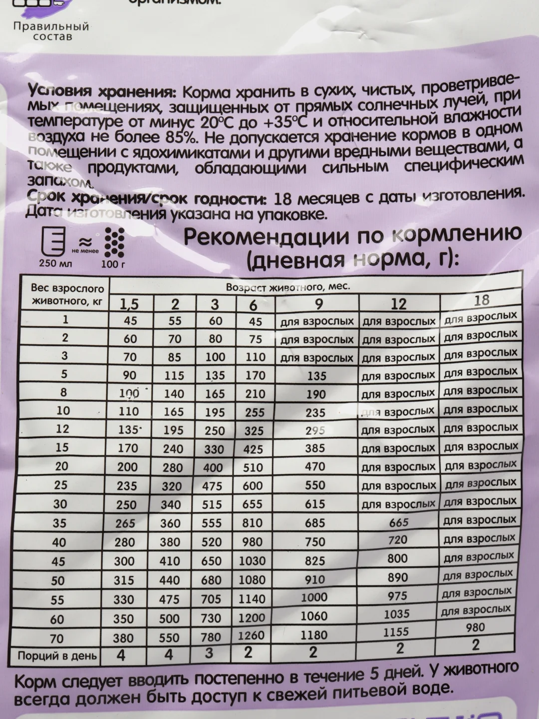 Сухой корм Наша Марка, для щенков всех пород, с ягненком и рисом, гипоаллергенный, 3 кг