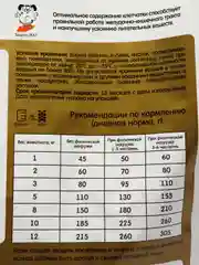 Сухой корм Наша Марка, для взрослых собак мелких пород, с цыплёнком и овощами, 3 кг