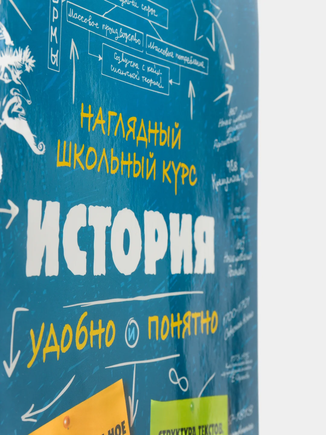 История, Сергей Кужель