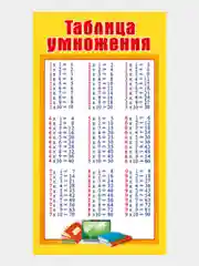 Обучающая карточка-шпаргалка двухсторонняя "Таблица умножения. Пифагор.", 170*100 мм