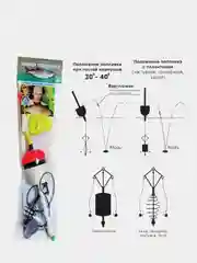 Убийца толстолоба оснащенная