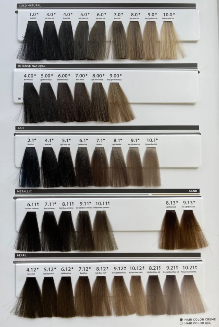 Стойкая крем-краска 7УГТ Epica Professional Color Shade Hair Color Cream