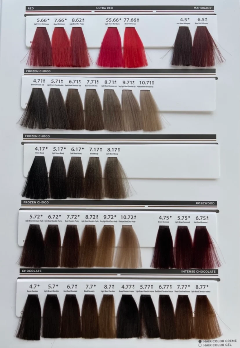 Стойкая крем-краска 7УГТ Epica Professional Color Shade Hair Color Cream