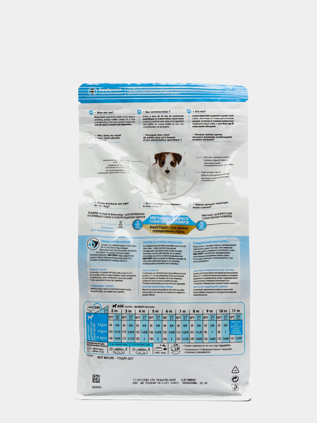 Корм Royal Canin для щенков малых пород: 2-10 мес. , Mini Puppy 800гр