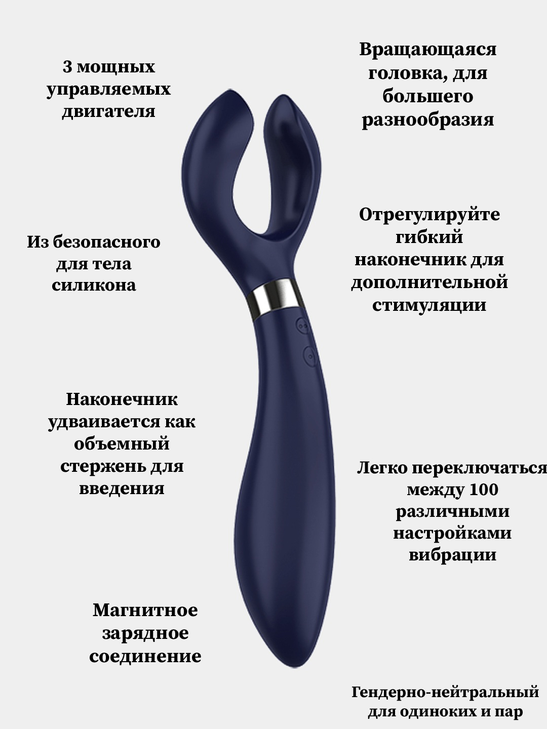 Многофункциональный вибратор Satisfyer Partner Multifun / Endless Fun  купить по цене 3999 ₽ в интернет-магазине KazanExpress