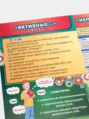 Комплект плакатов "Уголок логопеда": 8 плакатов