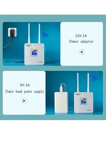 Wi-Fi роутер CPE Компактный роутер wifi Маршрутизатор 4g с сим картой