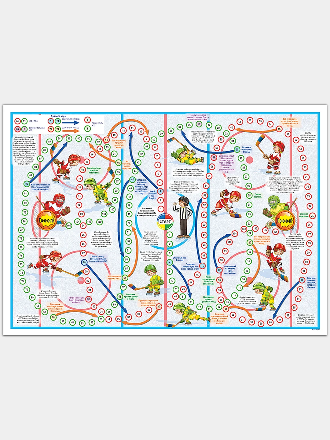 Хоккей. Настольная игра из серии "Играем всей семьей"