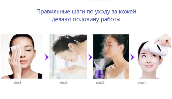 Паровая сауна для омоложения и увлажнения кожи лица