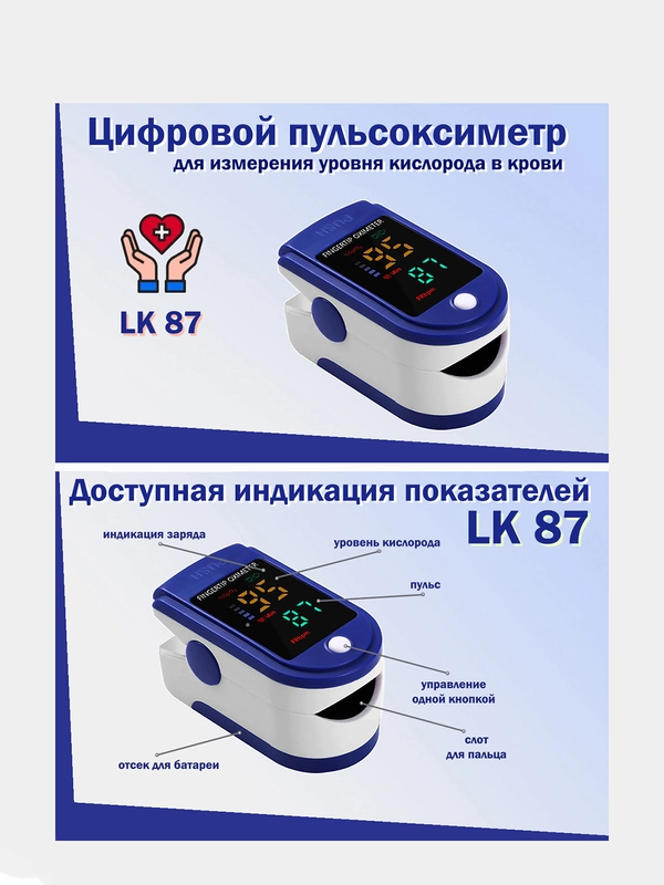Цифровой пульсоксиметр на палец купить по цене 372 ₽ в интернет ...