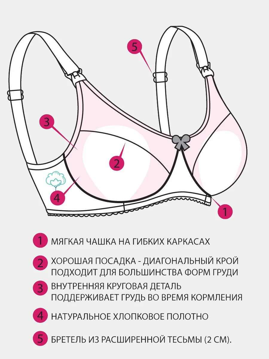 Белый бюстгалтер для кормления для беременных и кормящих ФЭСТ